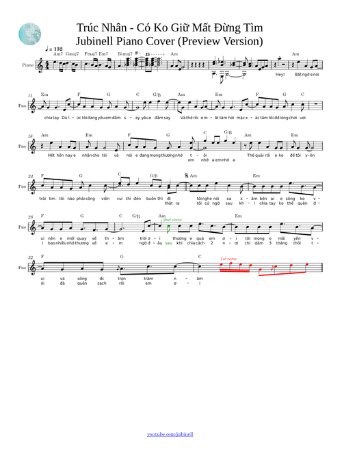 Trúc Nhân - Có Không Giữ, Mất Đừng Tìm Sheet Music