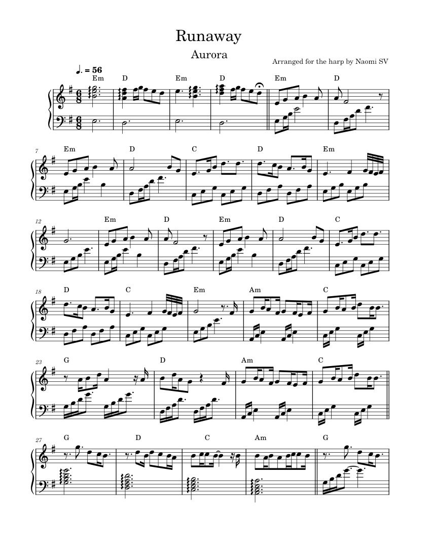 Runaway Aurora piano tutorial