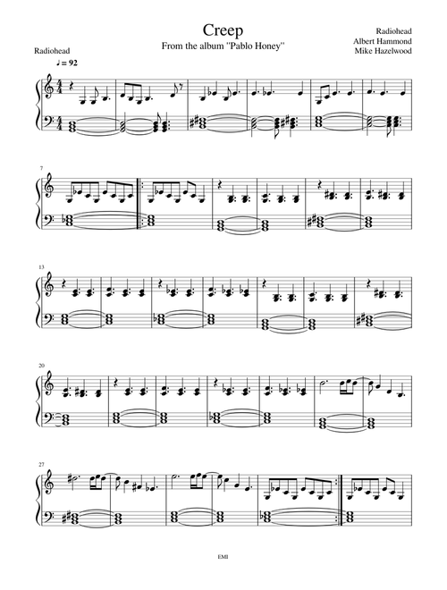 Creep - Radiohead (Solo Piano)