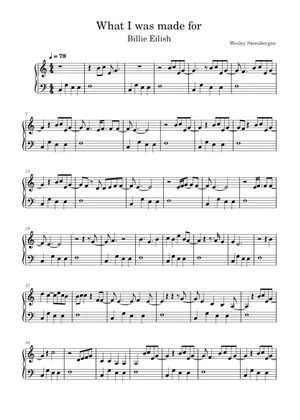 Why Choosing the Right Sheet Music Matters