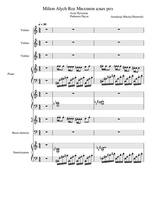 миллион алых роз Millions Of Scarlet Roses Million Alych Roz (Arr. Maciej Olszewski) - Alla Pugacheva (Concert Band)