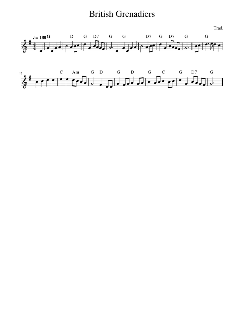 Traditional music British Grenadiers Sheet music for Piano (Solo