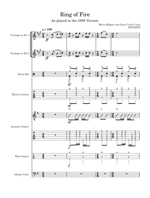 Ring of Fire – Johnny Cash