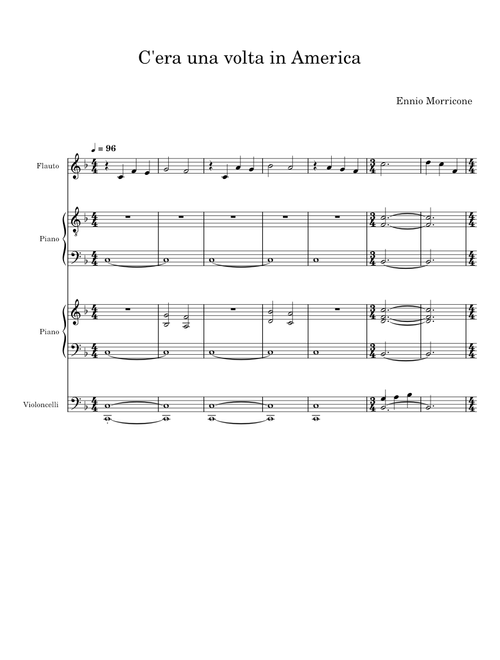 C'era una volta in America - Ennio Morricone