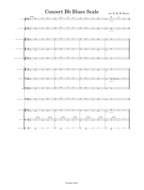 Blues Scale
