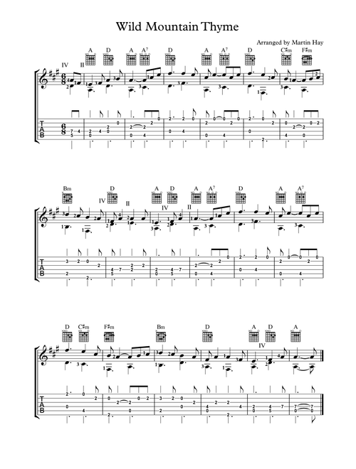 Wild Mountain Thyme For Guitar TAB (Arr. Martin Hay) (Guitar Tab)