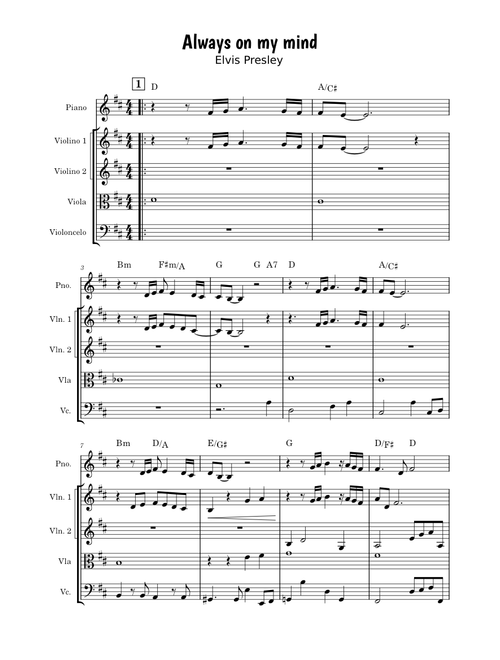 Always on my mind – Elvis Presley