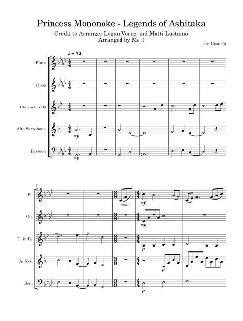 Princess Mononoke Theme – Joe Hisaishi