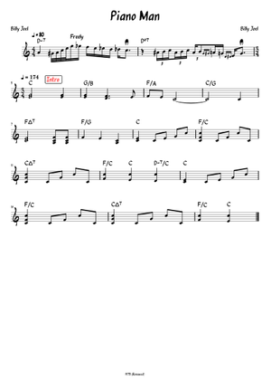 Piano An: Joel Billy: : CD E Vinili - Foto 10