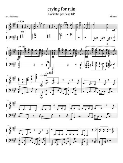 Hard "Crying For Rain" 美波「カワキヲアメク」piano