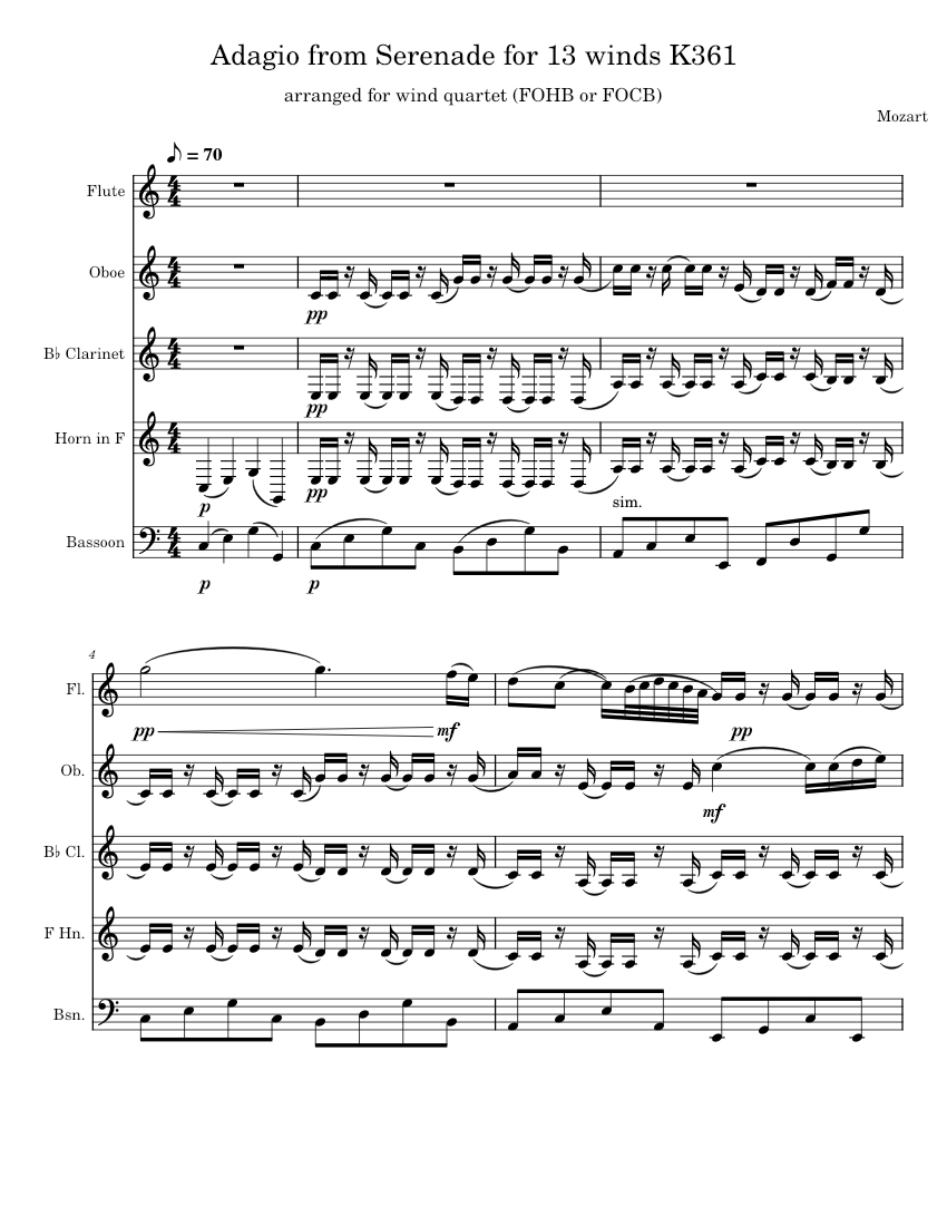 Adagio from the Serenade No.10 K.361 Gran Partita Wolfgang Amadeus Mozart Sheet music for Flute Oboe Clarinet in b flat Bassoon more instruments Woodwind Quartet Musescore
