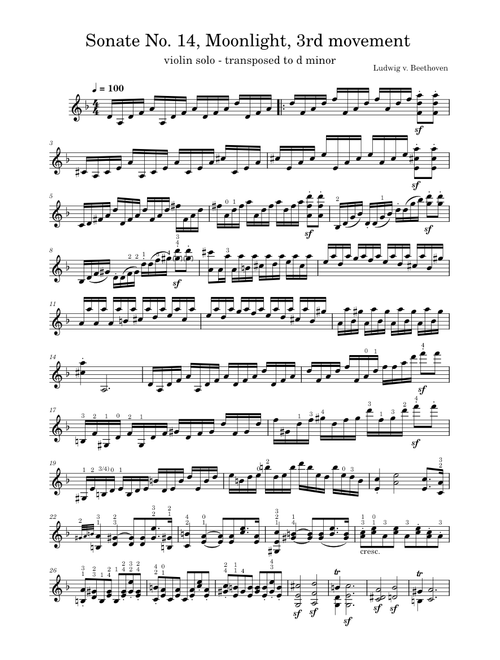 Moonlight sonata 3rd movement  – Ludwig van Beethoven