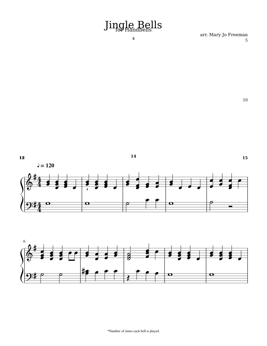 Jingle Bells Chimes Sheet music for Drum group (Handbell Ensembles