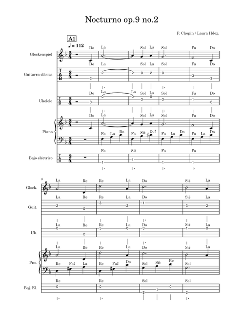 Nocturno op.9 no.2 Chopin
