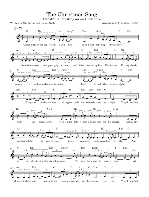 The Christmas Song (Chestnuts Roasting on an Open Fire)