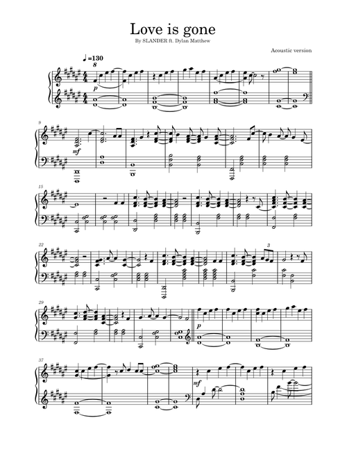 Love Is Gone – SLANDER (piano solo)