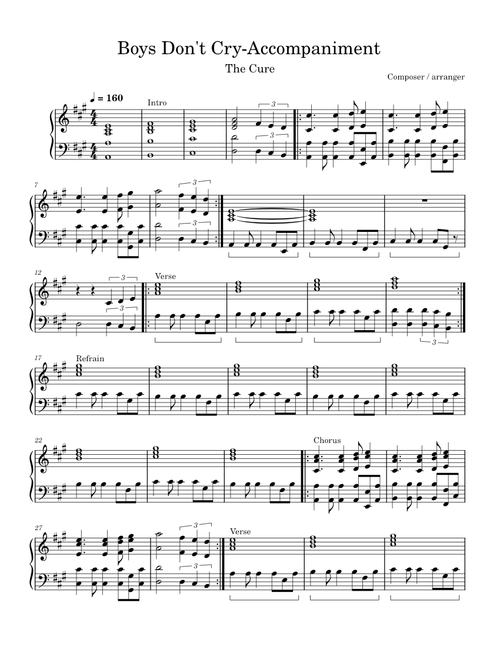 Boys Don't Cry – The Cure (Accompaniment)