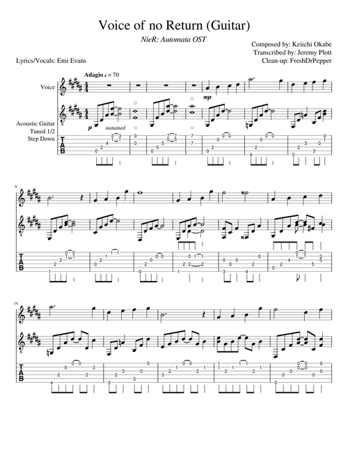 Voice of no Return (Guitar)