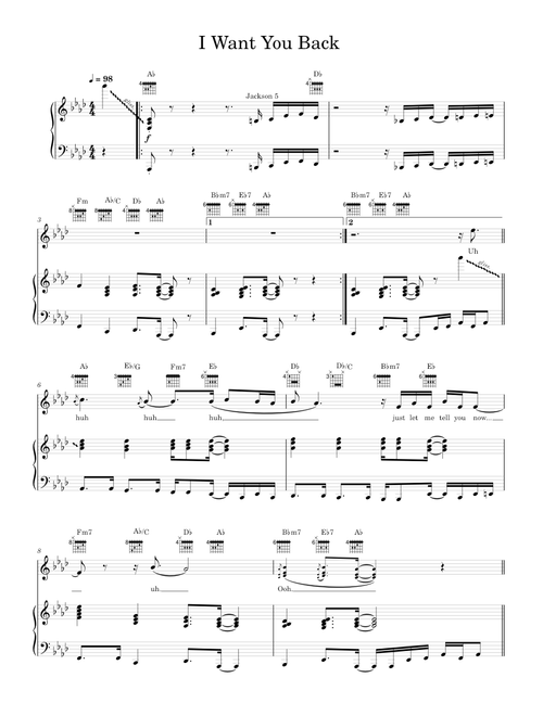 I want you back - The Jackson 5 (Piano-Voice)
