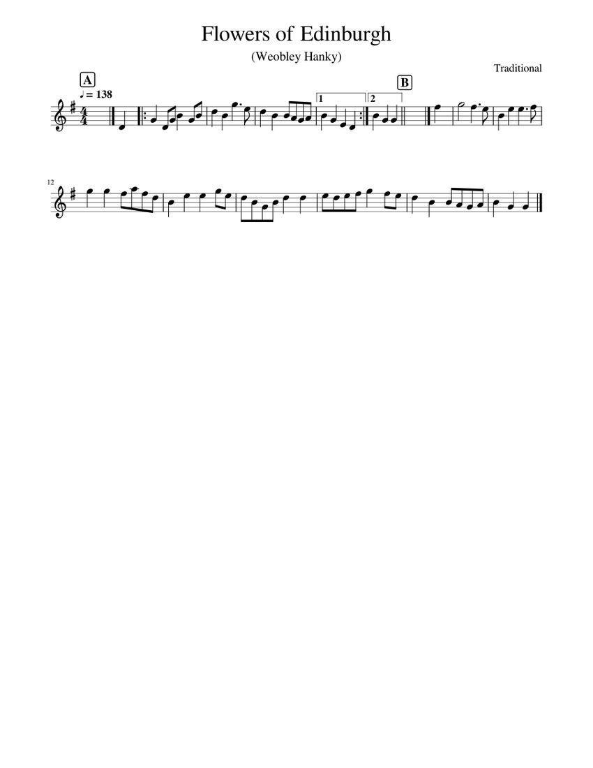 Traditional music Flowers of Edinburgh Sheet music for Nyckelharpa