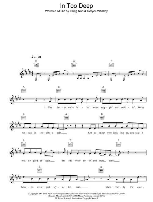In Too Deep - Sum 41 (Lead Sheet - Fake Book)