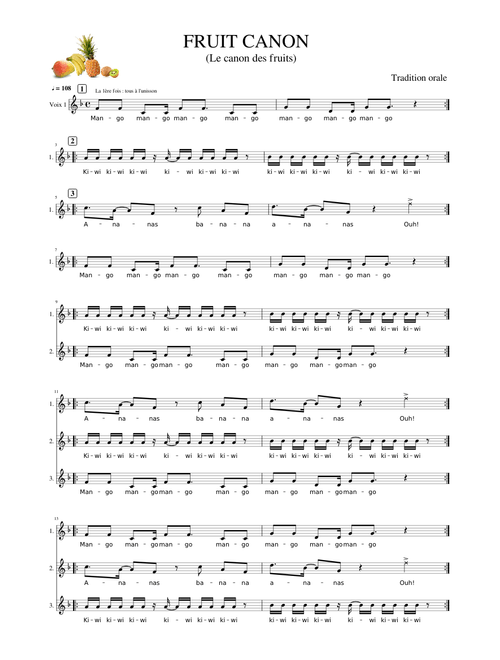 Fruit Canon  (canon à 3 voix MuseScore)