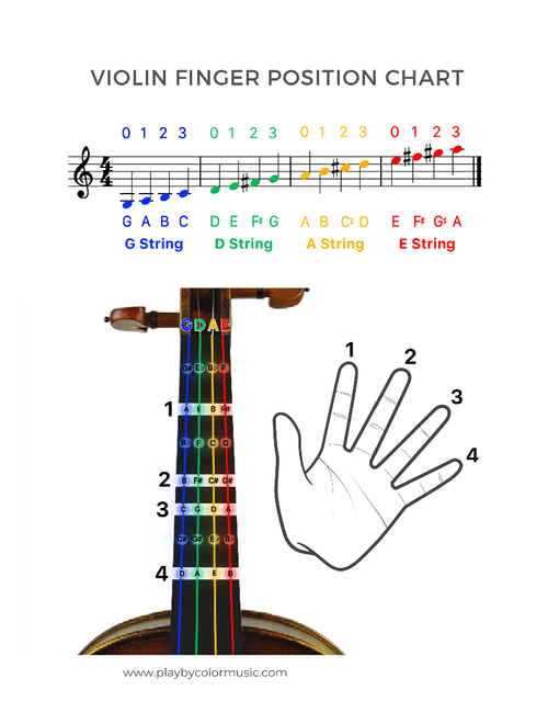 Long, Long Ago – Thomas Haynes Bayly Long Long Ago, T.H. Bayly | Easy Violin Music with Color Coded Notes & Progressive Reading Levels