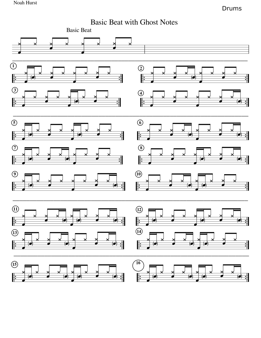 Drums Sheet music for Drum group (Solo) | Musescore.com
