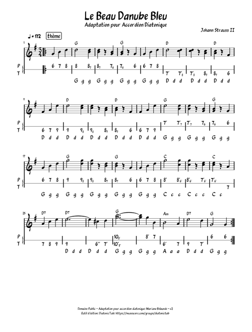 Le Beau Danube Bleu - Accordéon