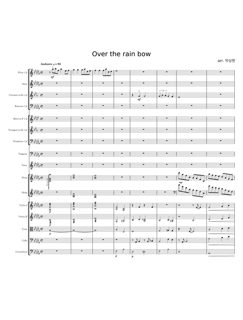 Somewhere over the Rainbow - Israel Kamakawiwoʻole