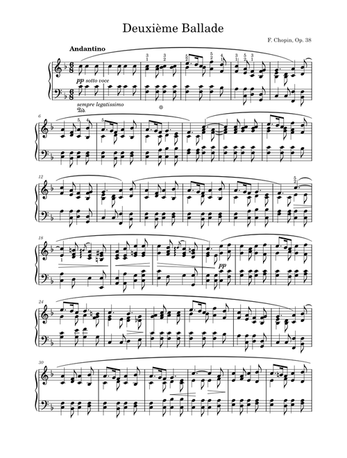 Ballade No.2, Op.38 – Frédéric Chopin