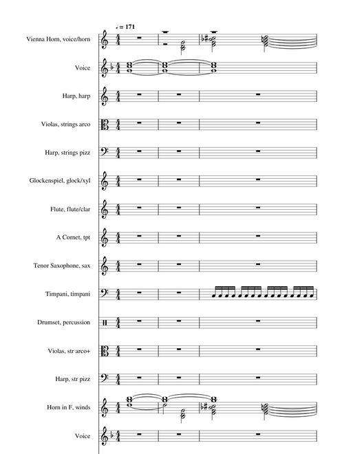 The Simpsons Theme Song