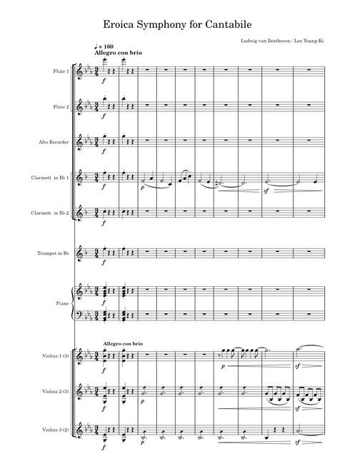 Symphony No.3, Op.55 – Ludwig van Beethoven