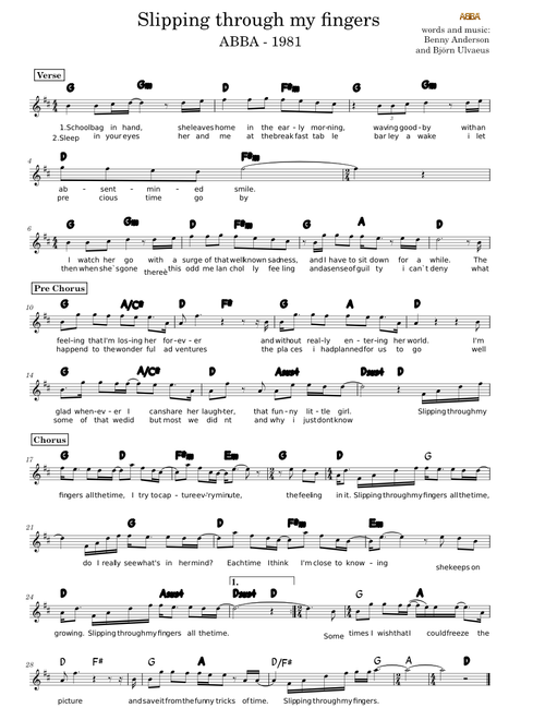 Slipping through my fingers – ABBA