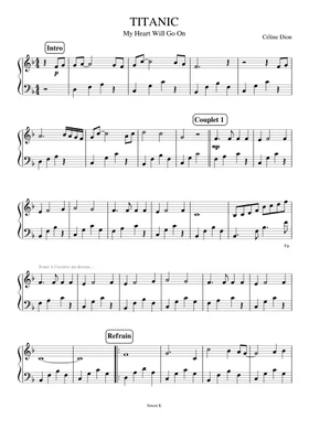 Free Pop sheet music | PDF or print on Musescore.com
