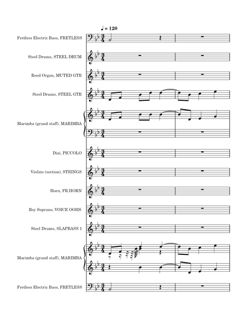 Under The Sea (from The Little Mermaid) – Alan Menken Under-The-Sea-Latin-1.mid
