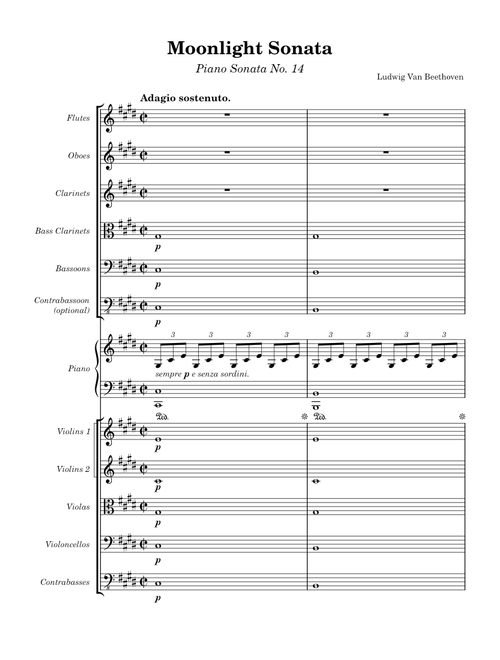 Moonlight Sonata in C-Sharp Minor - Piano Sonata No. 14 - Sheet music for Orchestra – L.V. Beethoven