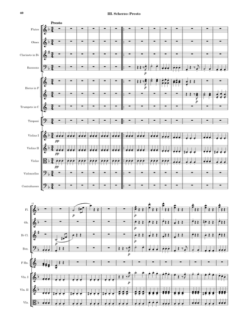 Symphony No.3 in F major, III. Scherzo Presto