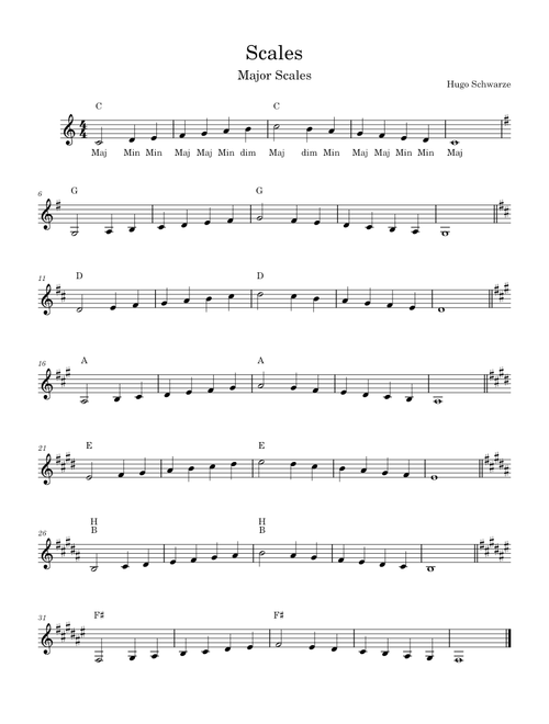Scales Maj – zeitschlucker
