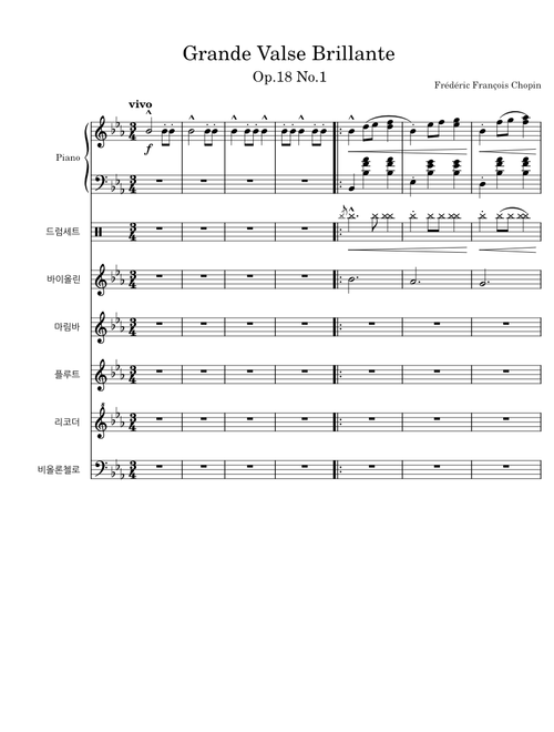 Grande valse brillante Op.18  Frdric Chopin band music