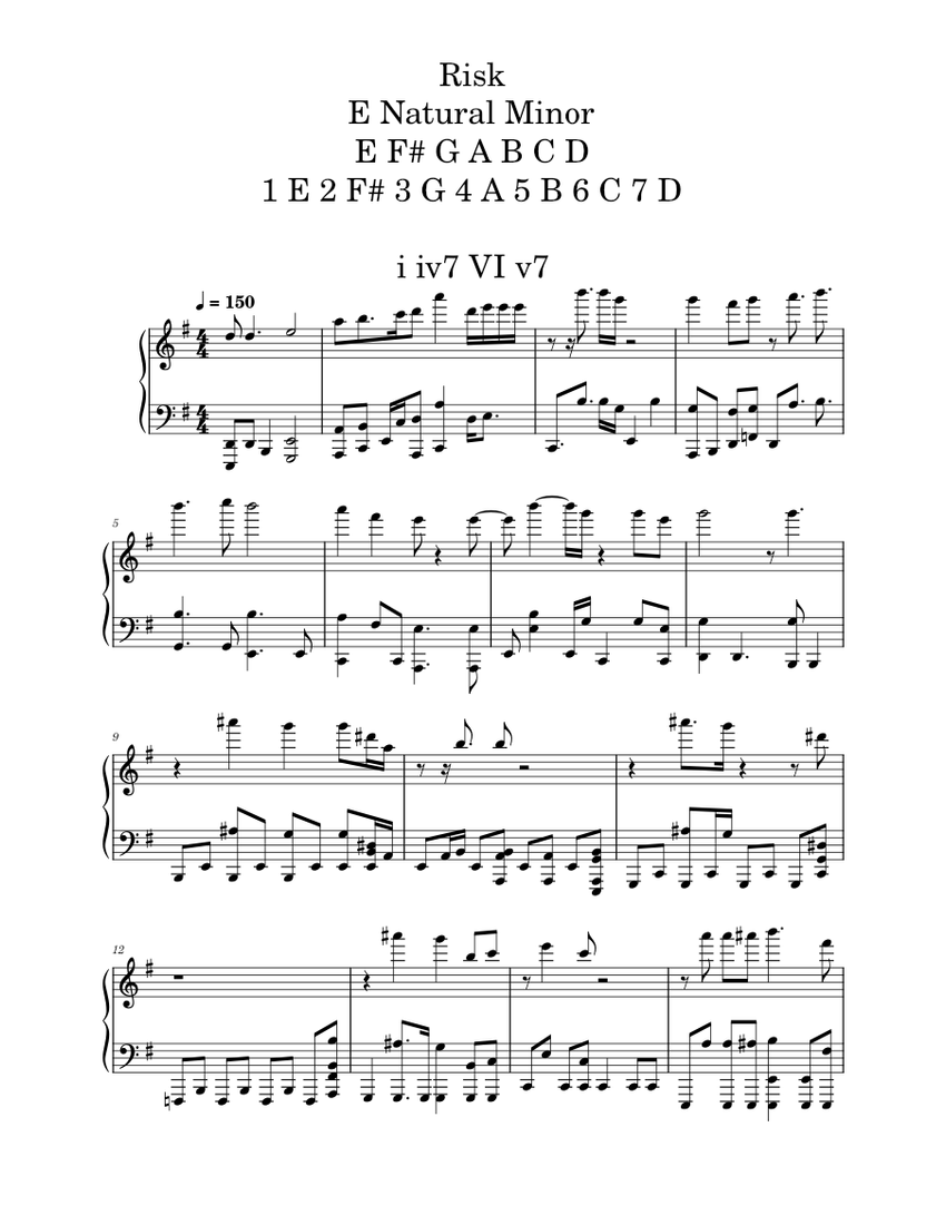 Risk (Piano) Sheet Music for Piano (Solo) | MuseScore.com
