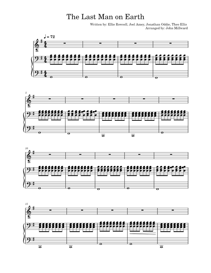 The Last Man on Earth – Wolf Alice Sheet music for Piano, Vocals (Solo) |  Musescore.com