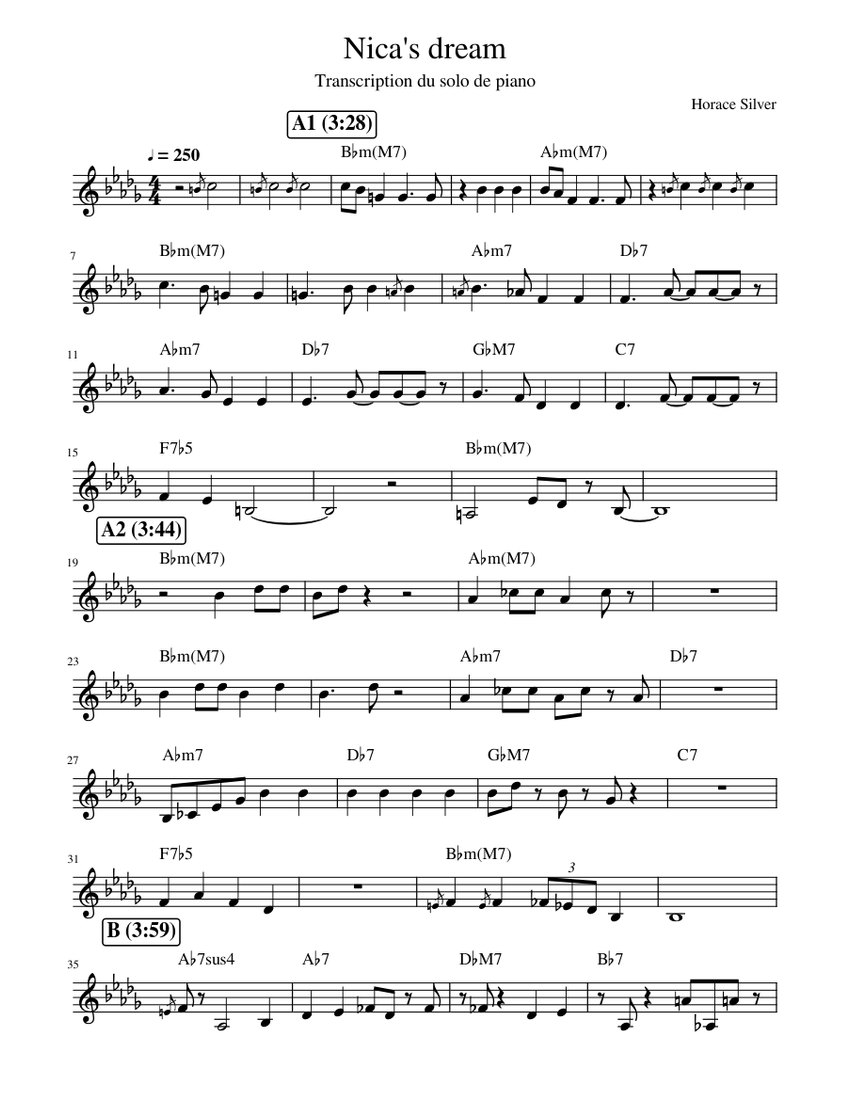 Nica's Dream Horace Silver Sheet music for Piano (Solo)