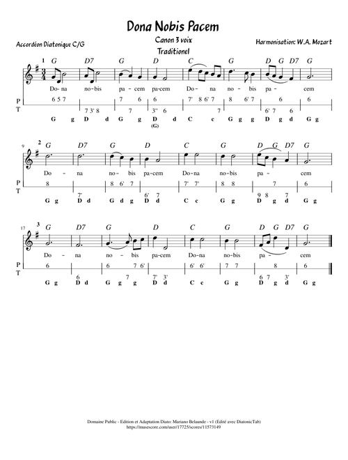 Dona nobis pacem – Mozart - Diato