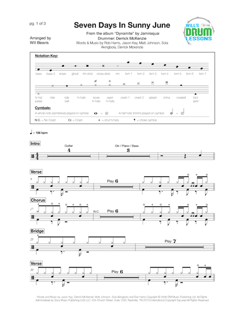 7 Sunny Days In June (Seven Days In Sunny June) (Arr. Will Beavis) - Jamiroquai (Drums)