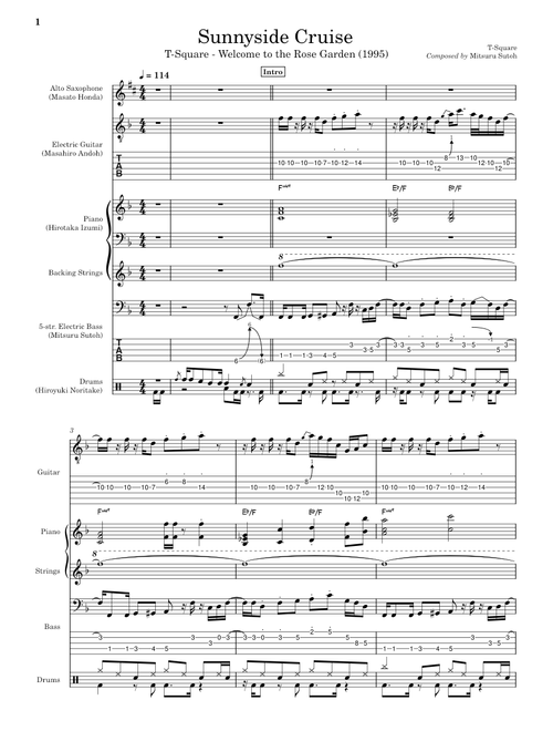 T-Square fusion band transcriptions sheet music by Behbo | Play