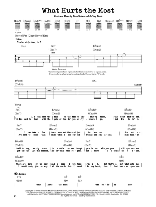 What Hurts The Most - Rascal Flatts, Cascada (Guitar Lead Sheet)