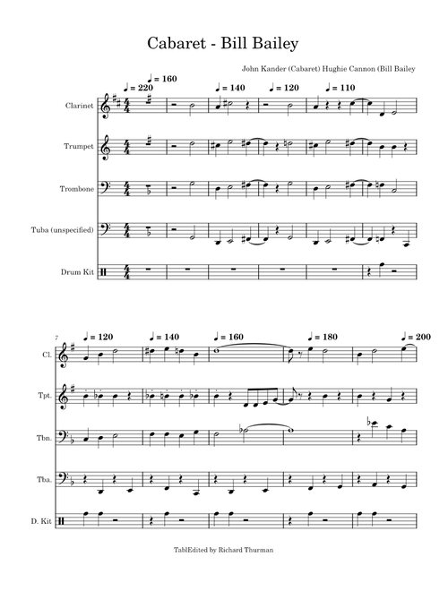 Cabaret – John Kander and Fred Ebb