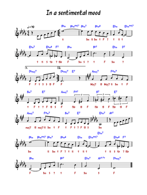 In A Sentimental Mood – John Coltrane In a sentimental mood