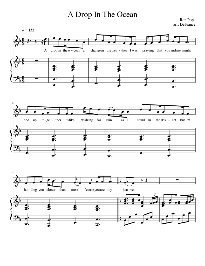 Horror Enlace pizarra A Drop In The Ocean Sheet music for Piano, Vocals (Piano-Voice) |  Musescore.com